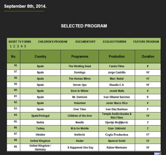 Sección Oficial de XIX International TV Festival Bar 2014.