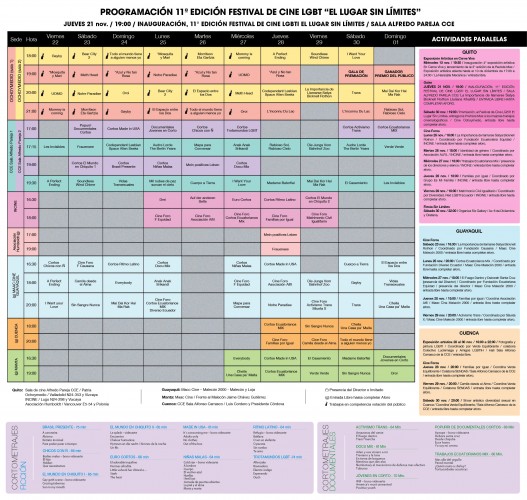Programacion XI Festival de Cine LGBTI El Lugar Sin Límites